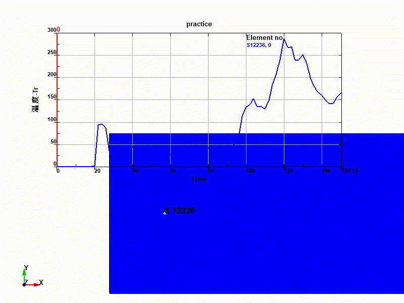 LS-DYNA | 外界载荷作用下炸药内孔洞坍塌的图4